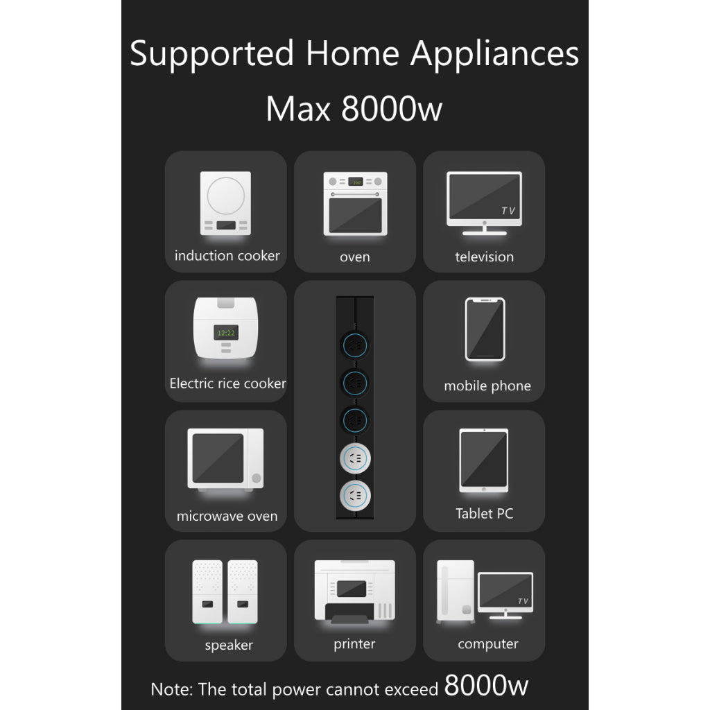 50cm multi hole socket, power socket, high-power socket, maximum 8000W